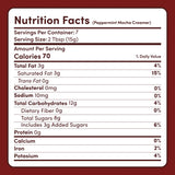 Peppermint Mocha Creamer Add-On (SPECIAL PRICING) - 2DNC