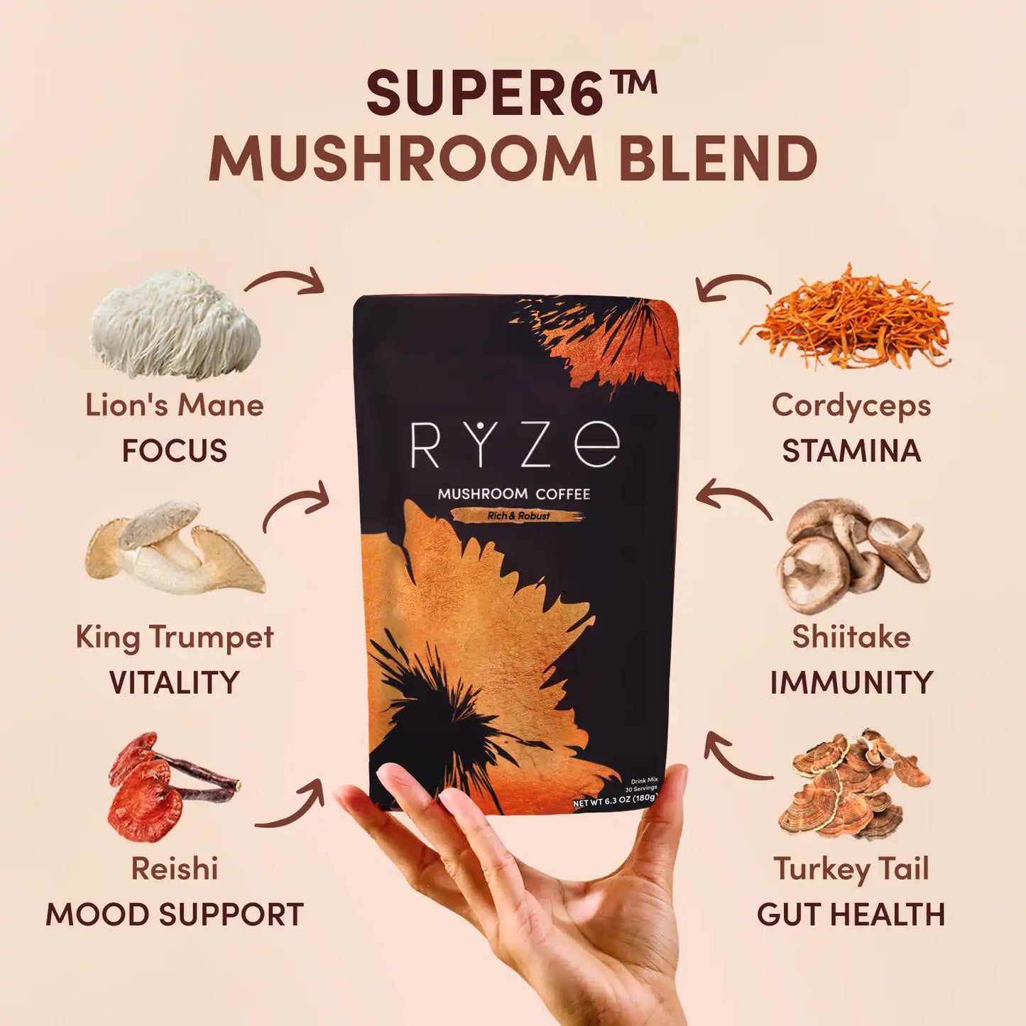 Mushroom Coffee Dark Roast (30 Servings) - A9O2