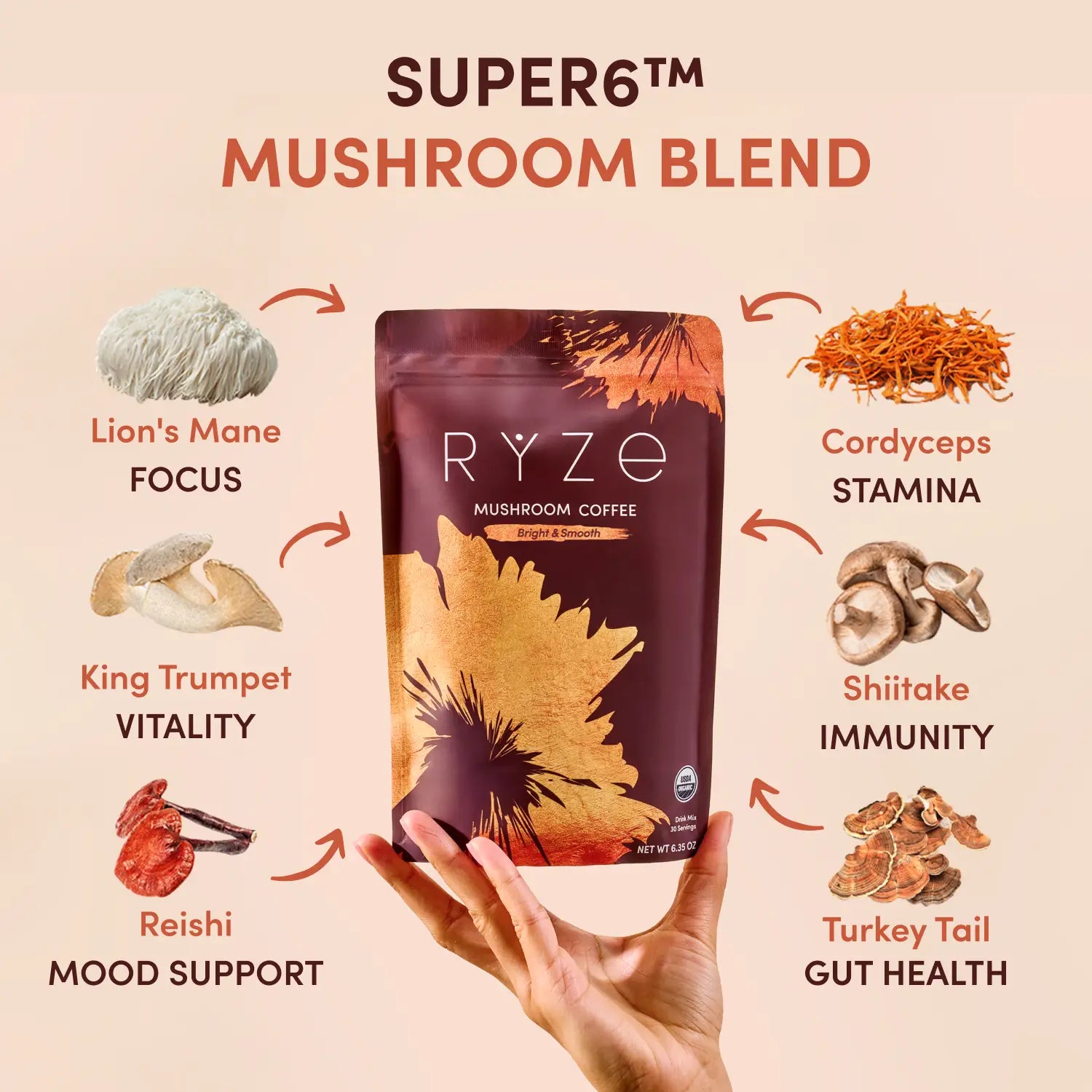 Mushroom Coffee (30 Servings) - Z764