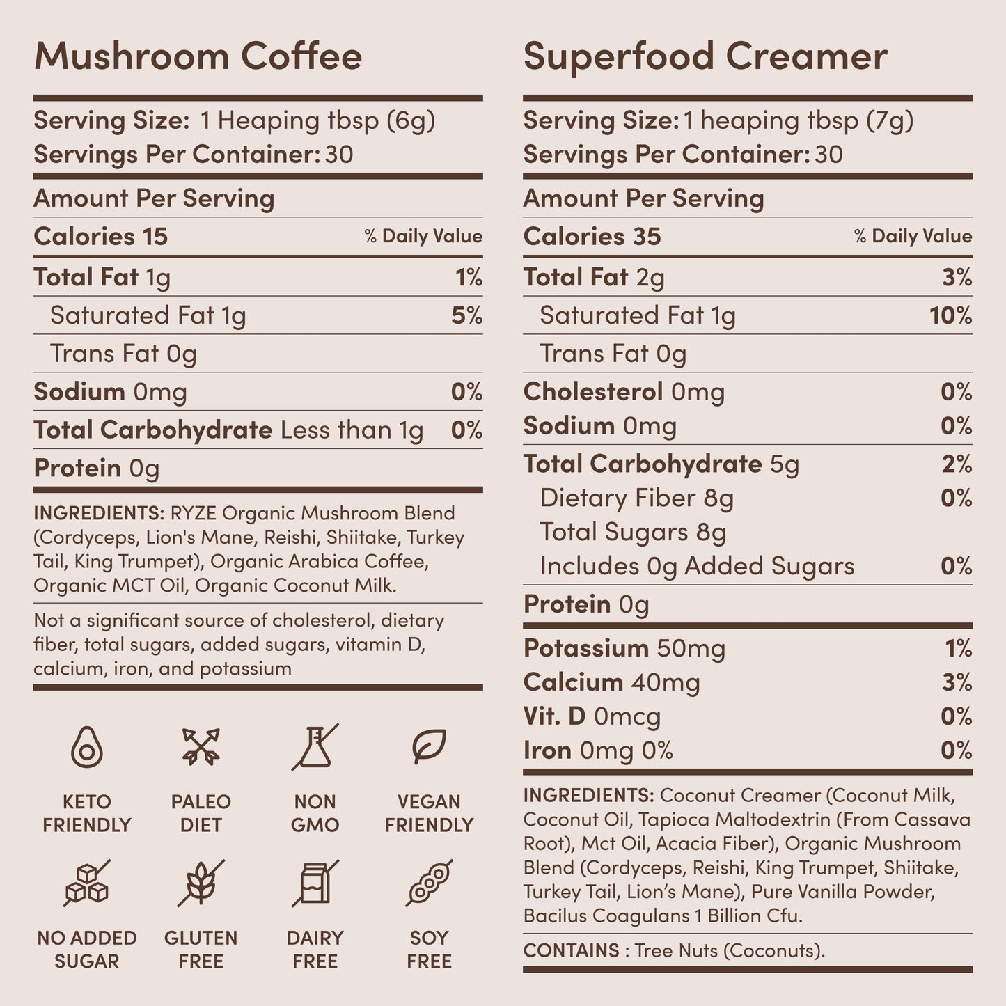 RYZE Ritual Set (Matcha + Coffee) Rebill - EO3B